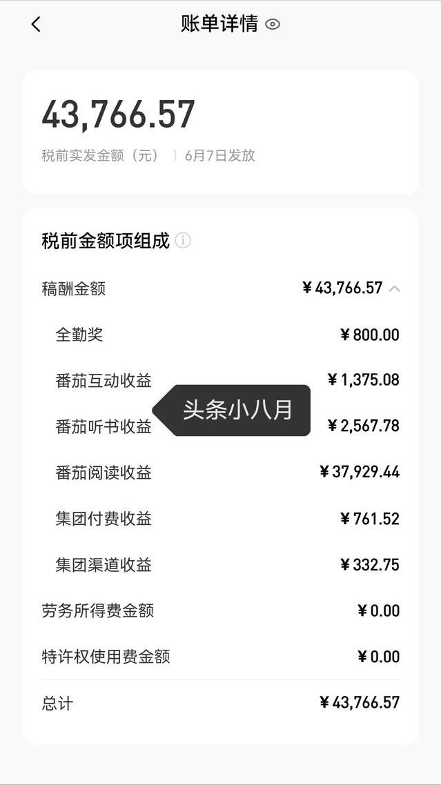 番茄五月份稿费突破四万!发书第三个月,月入过万的诀窍揭秘