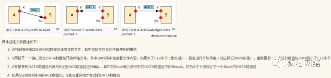 cc攻击与ddos攻击的区别,cc攻击跟ddos攻击区别