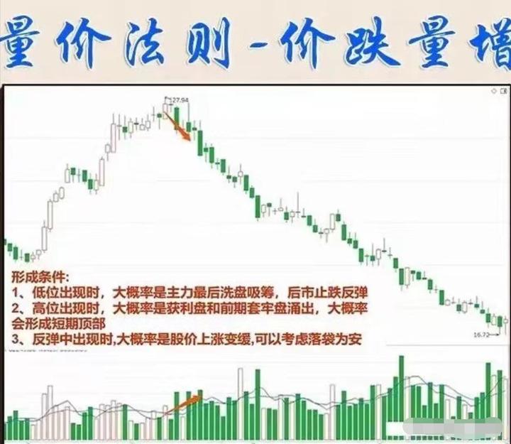 股市散户为什么亏本,揭秘股市中散户为何亏损居多