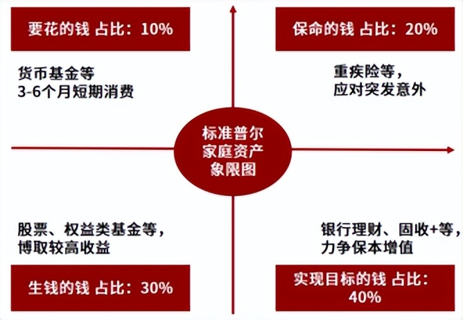 银行存款利率究竟是降了还是升了,银行存款利率迎来大变化