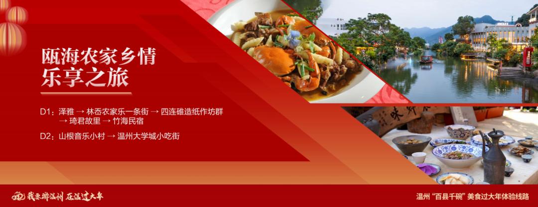 在温过大年！这几条“百县千碗”美食体验线路真的好吃又好玩