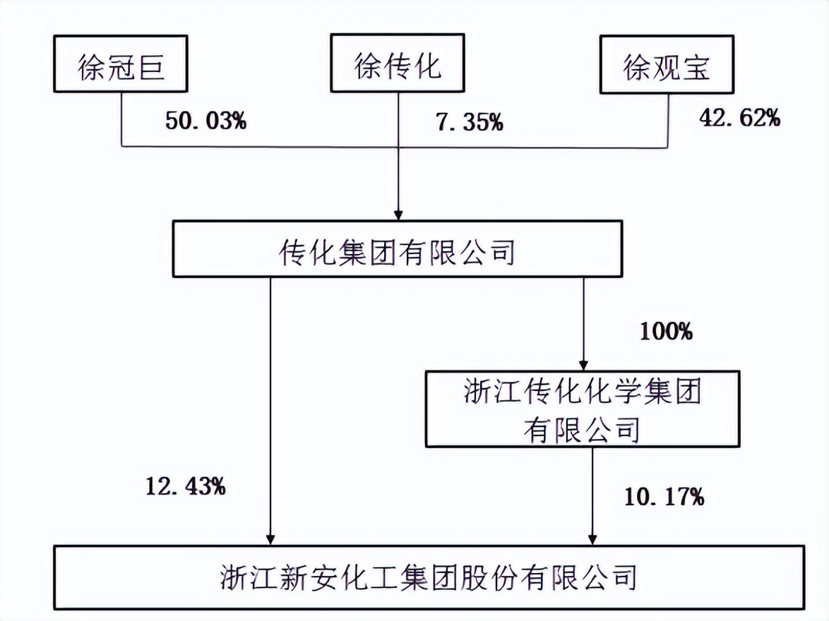 新安股份下跌原因,新安股份后市分析
