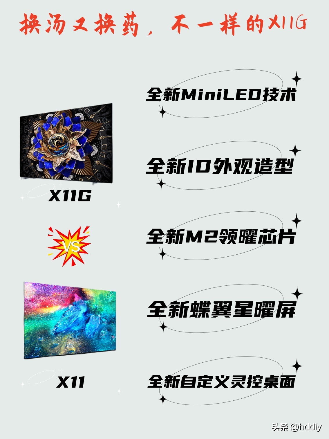 x11g鐢佃,x11g鐢佃璇勬祴