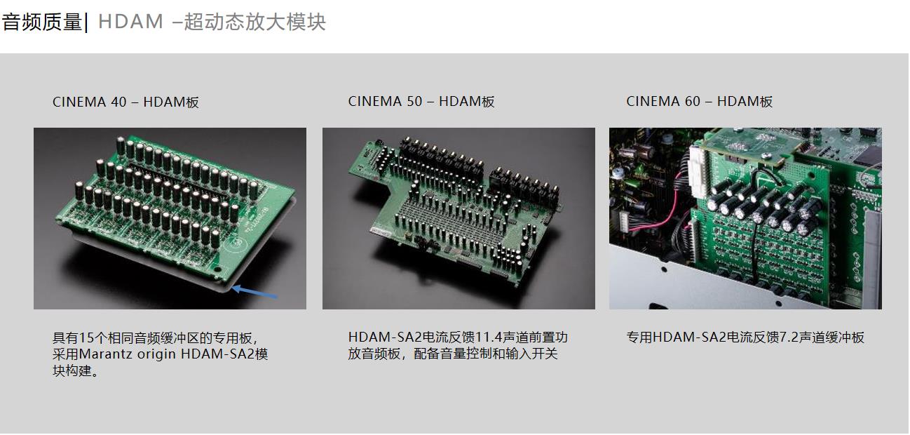 马兰士cinema40是纯前级吗,马兰士cinema40背面图