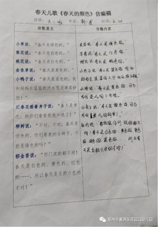 时光恰好遇见春天—郑州市惠济区花园口幼儿园大二班春天课程故事