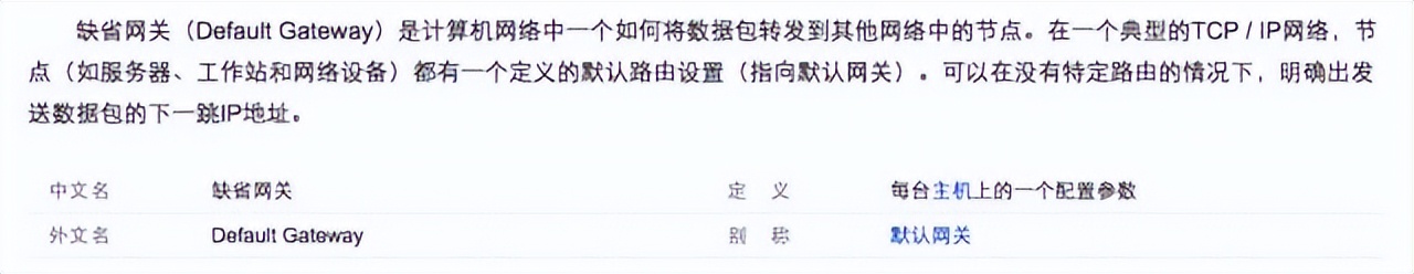 弱电网络入门基础知识大全,弱电人必备的网络基础知识