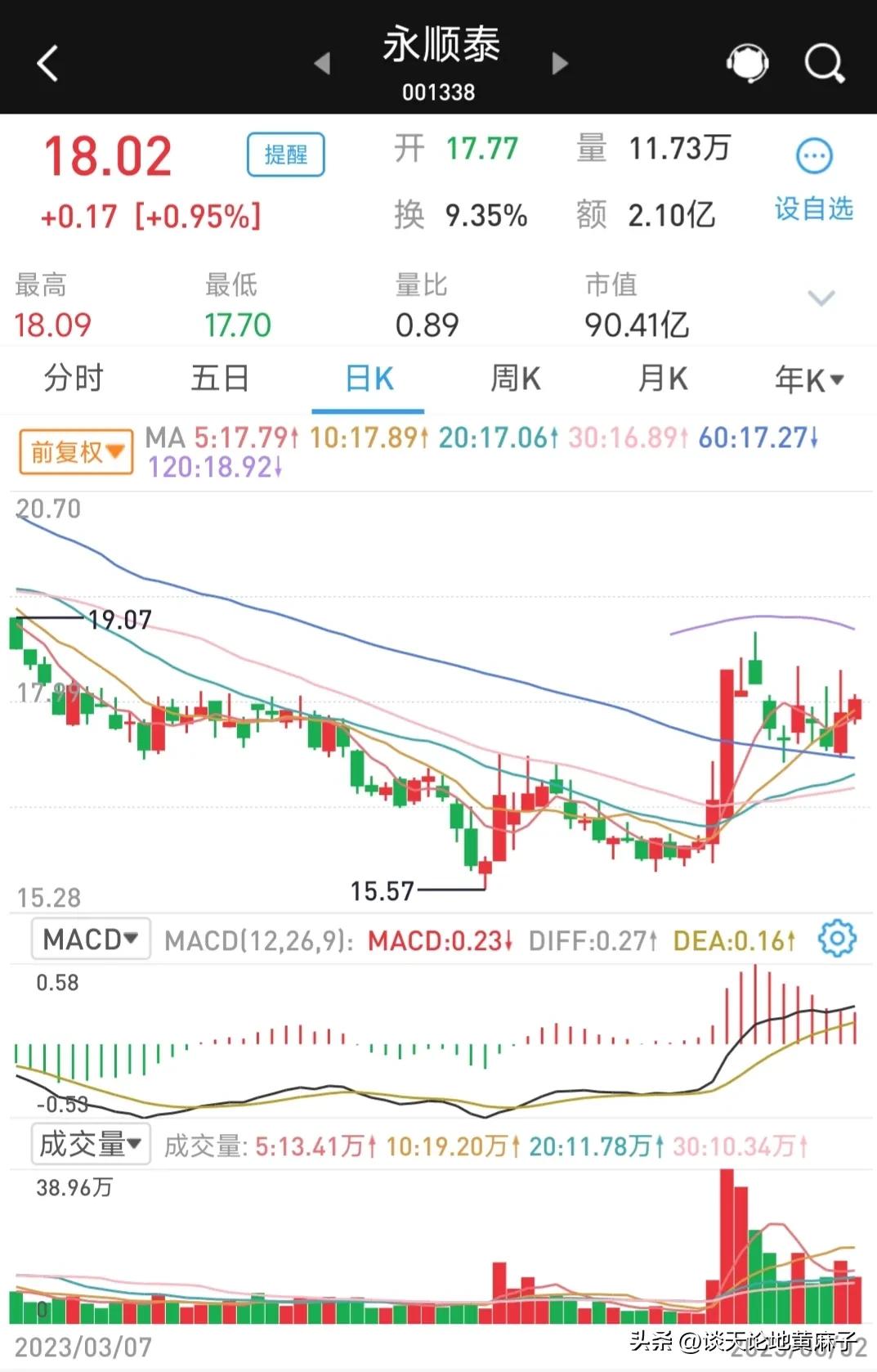 永顺县青岛啤酒,青岛啤酒山东销量排名