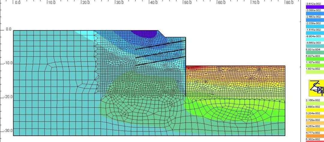 十一种岩土软件的武侠江湖