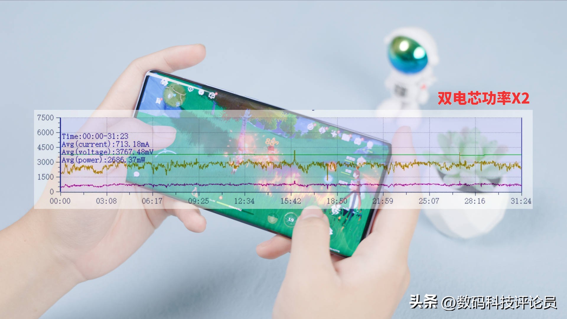 vivox90搭载天玑9200,vivox90首发天玑9200