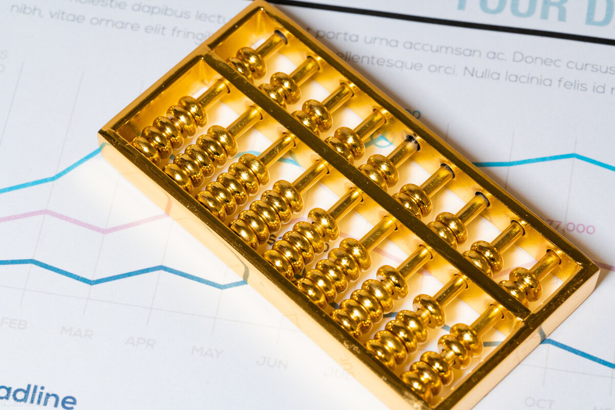 黄金美联储迎盛宴原油筑底,张凯程最新股市分析