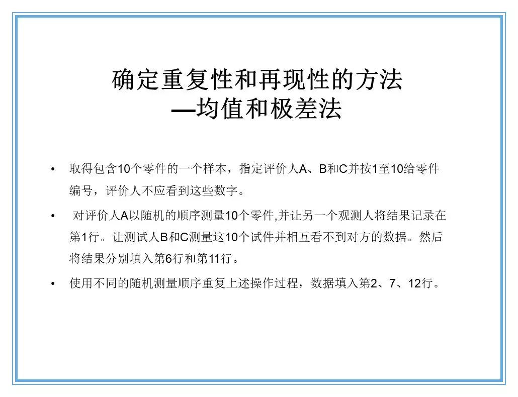 供应商质量管理258页ppt,供应商质量培训ppt