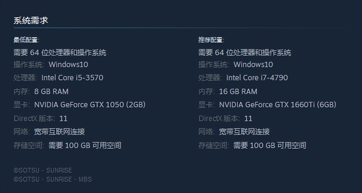 fps游戏高刷新率和低刷新率对比,fps高达游戏