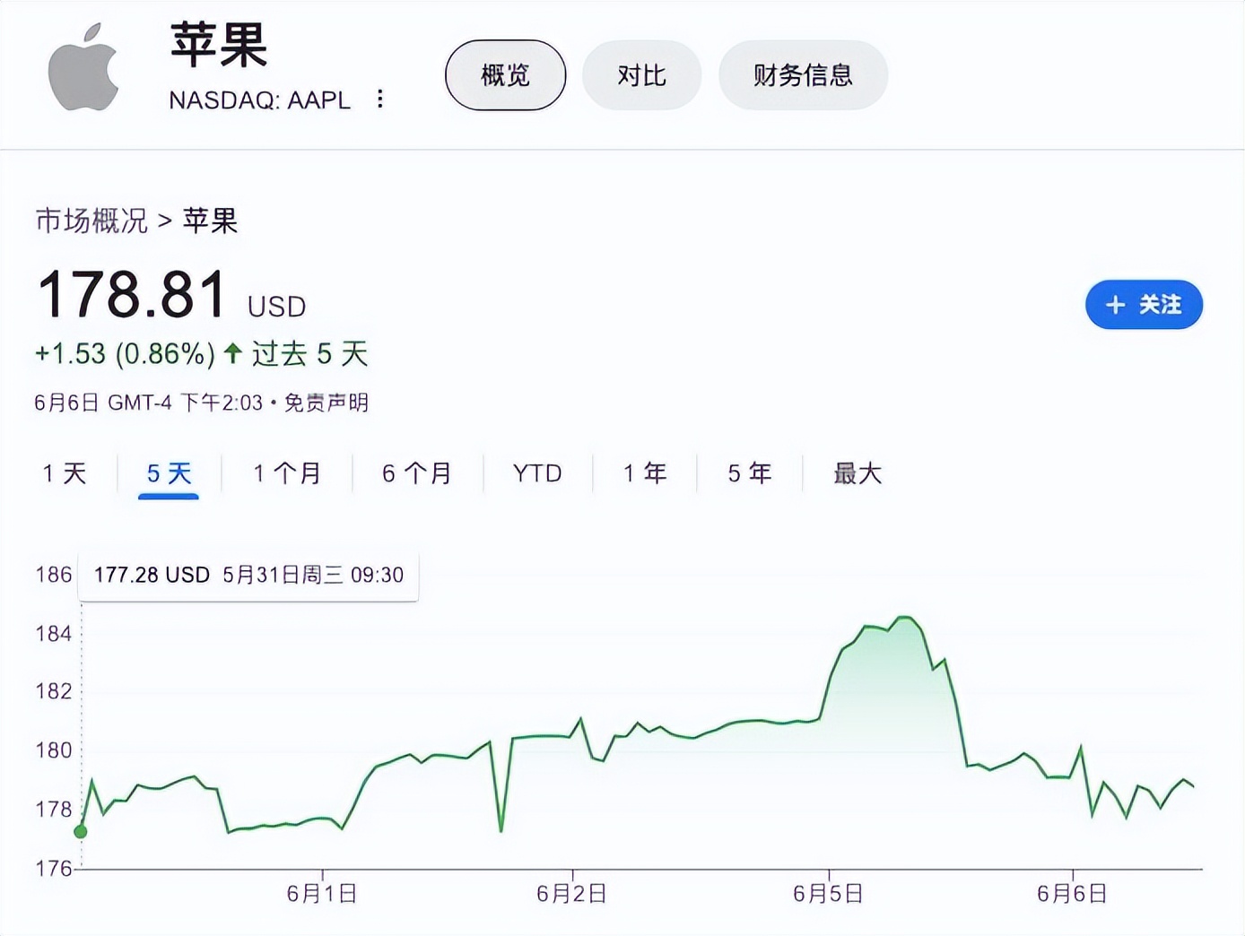 苹果mr头显新功能被曝价格,苹果MR头显新功能被曝