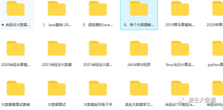 自学大数据靠谱么,大数据自学之路