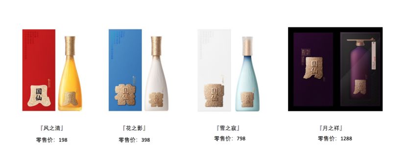 泸州老窖果酒系列,泸州老窖果酒2018