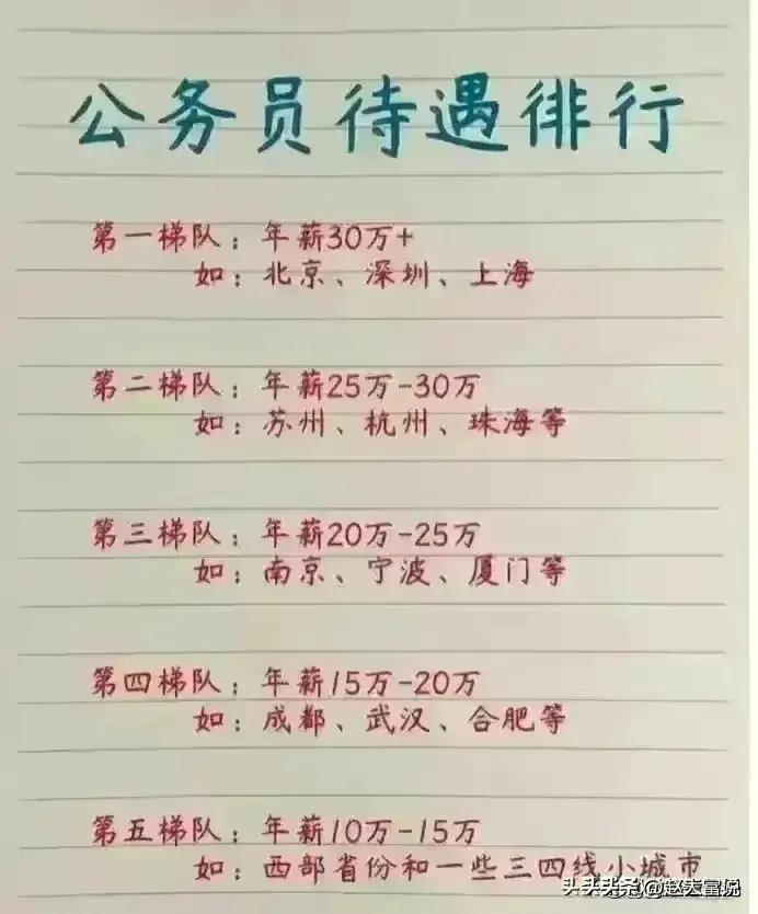 广西南宁养老院的收费标准是多少,光大百龄帮养老院收费标准一览表