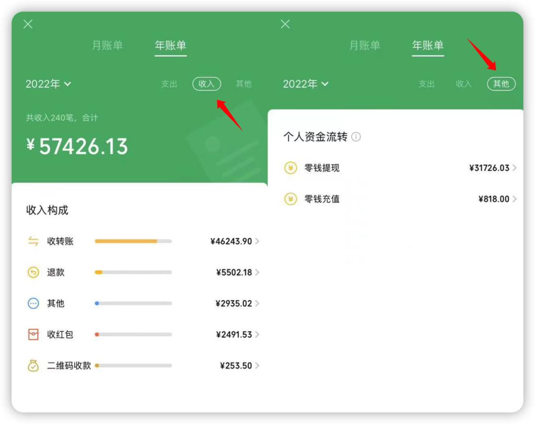 微信的年度账单怎么看花了多少钱,微信年度账单真的是花出去的钱吗