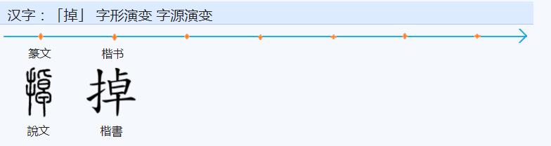 掉地上和掉地下,东西掉地上地下的区别