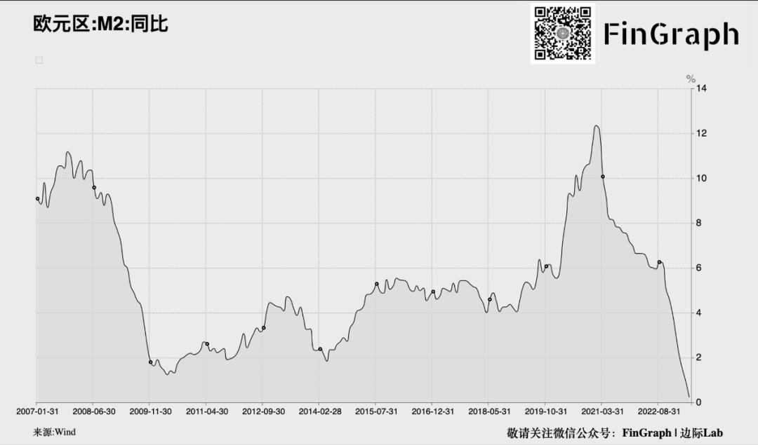 现在的商品零售额,中国19年国内零售总额