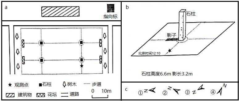 高考真题专项训练2024,2019-2023高考真题专项训练