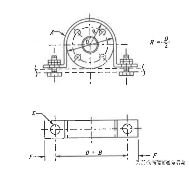 德州u型管夹规格,u型管夹规格型号大全