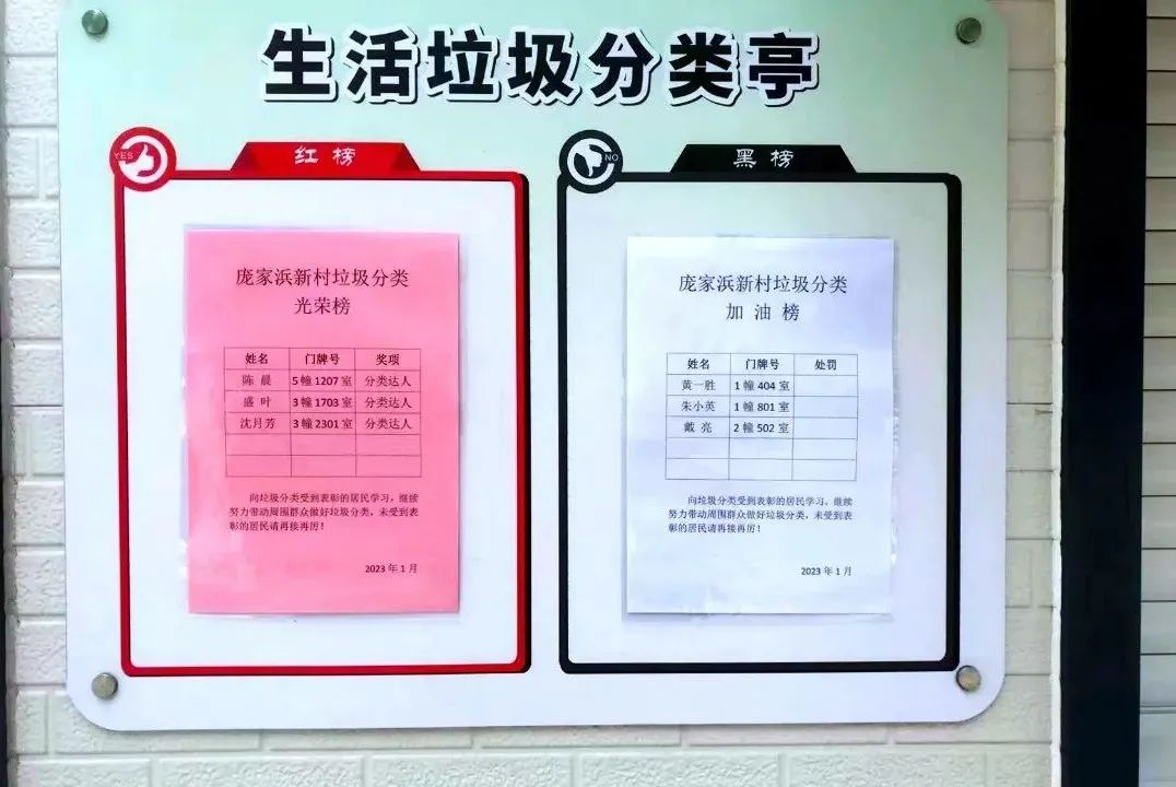 昆山五年内新小区有哪些,昆山排名前十小区