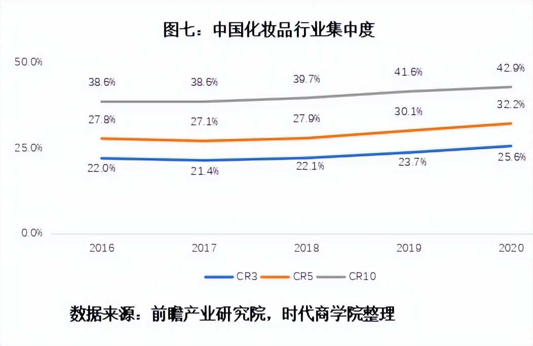 毛戈平七年ipo之路能否成功,毛戈平谈ipo