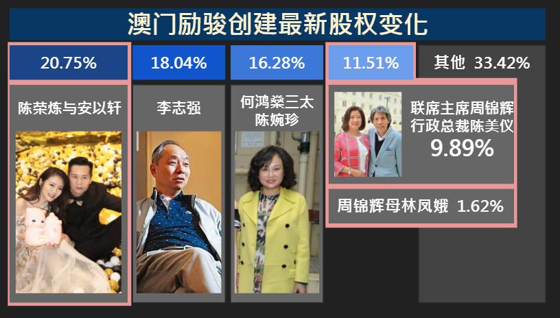 澳门叠码仔电视剧10集,澳门叠码仔会被抓吗