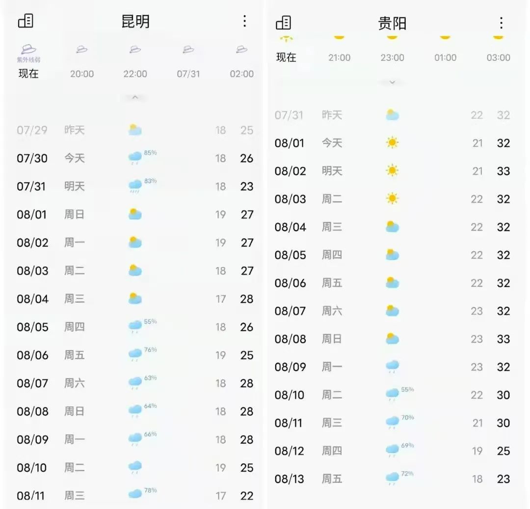 云南贵州哪个地方更适合夏季旅游,为什么避暑要去贵州旅游