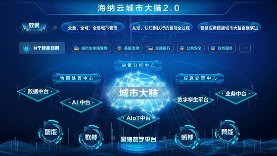 涓婃捣鍥借祫鍏ヨ偂鍒涘姏闆嗗洟,涓婃捣鍥借祫澧炶祫缁垮湴闆嗗洟