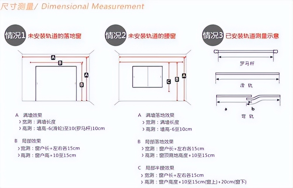 窗帘在网上购买质量如何,在网上买的窗帘为什么都是骗人的