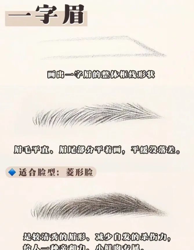 男性六种眉毛画法教程,6种眉毛画法步骤