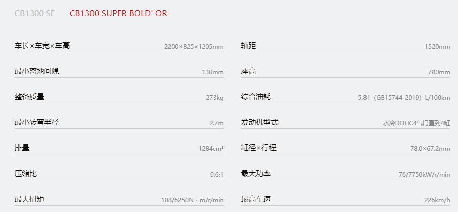 低调街车,本田发布24款cb1300旗舰街车