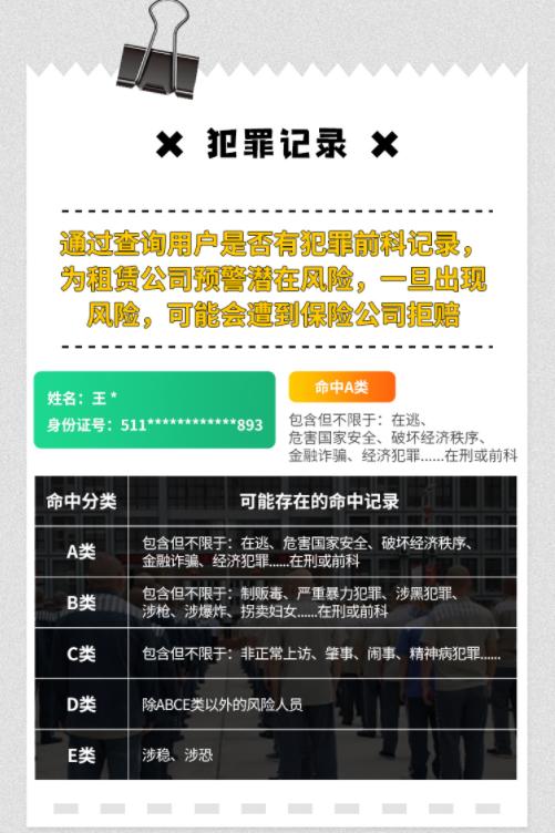 汽车租赁行业怎么避免风险,汽车租赁公司风控政策