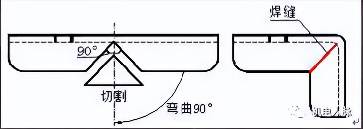 支吊架图纸怎么看,支吊架的施工方案