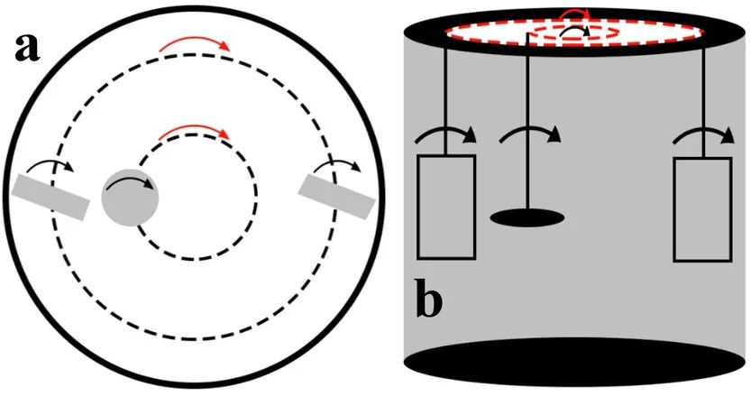 锂电工艺改进与工艺优化,锂电化成工艺新技术