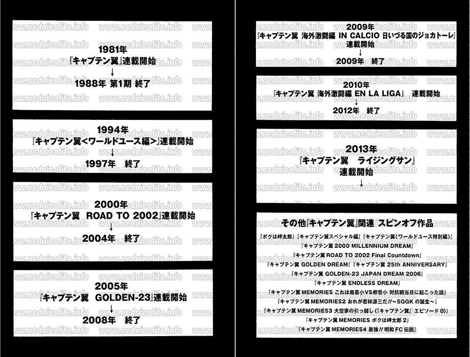 足球小将第二季第20集免费看,足球小将大结局全集已完结