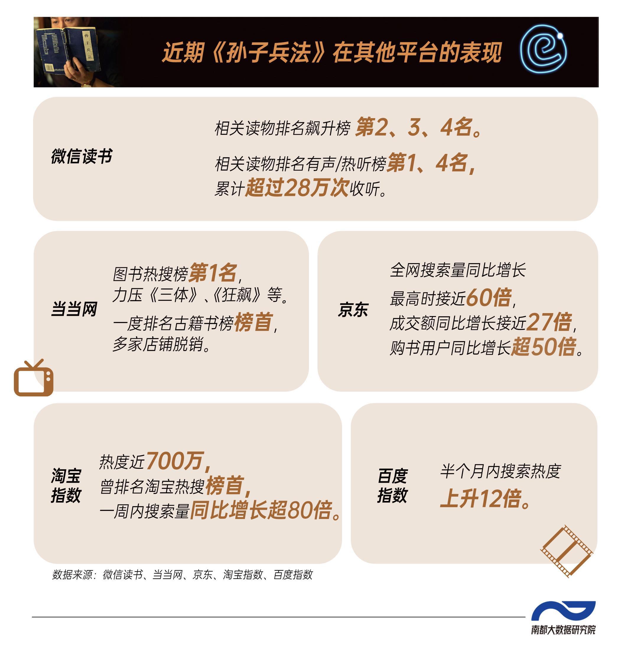 2019年优秀品牌营销的5大关键要素,一分钟看懂品牌营销的十大方法