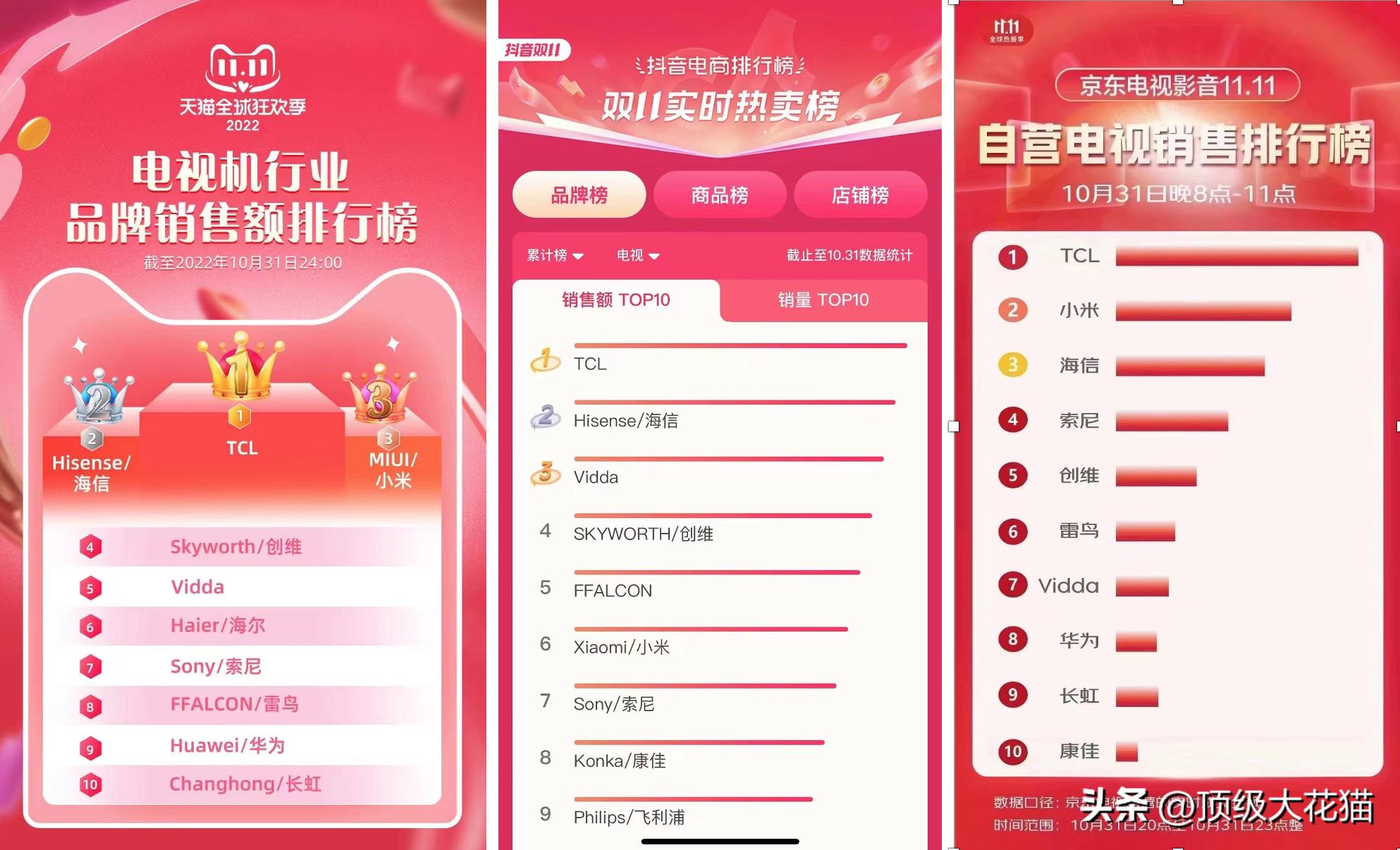 双十一55寸电视推荐,双十一电视选购指南55寸电视推荐