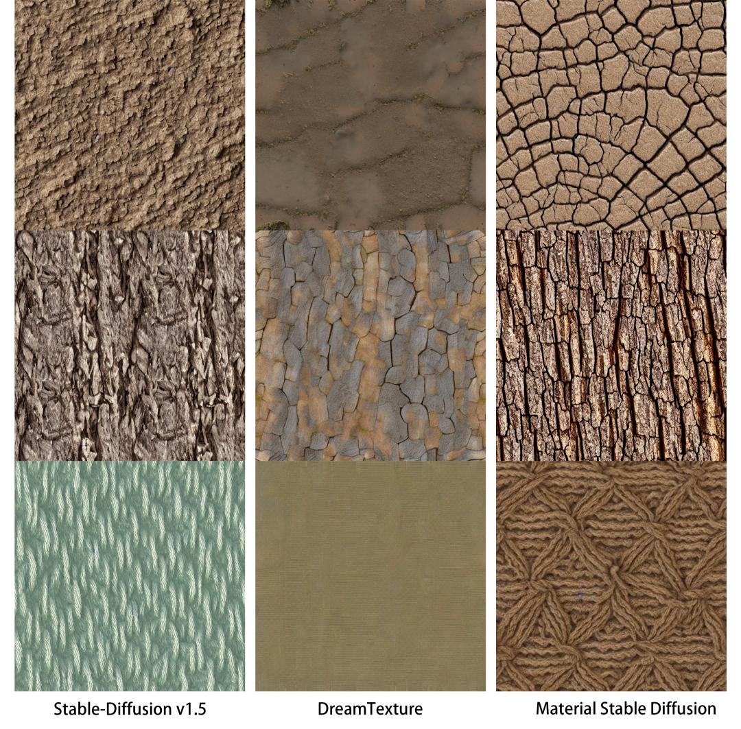 AI生成游戏中基于物理的渲染（PBR）贴图探索