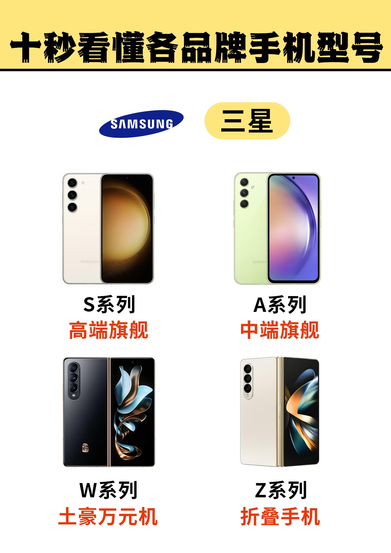 关于手机型号品牌知识,一秒看懂各种品牌手机系列型号