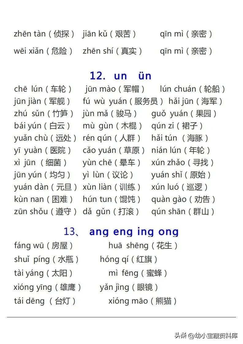 小学生拼音字母表读音,拼音三拼音节表