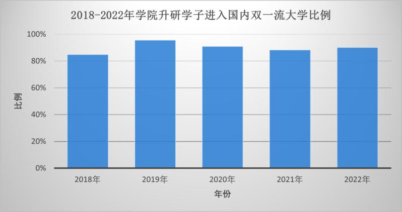 今年全国投资多少万亿工程,中国近三年投资超500亿的项目