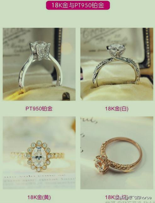 怎么选钻戒是最好的钻石,钻戒怎么选详解钻戒挑选技巧