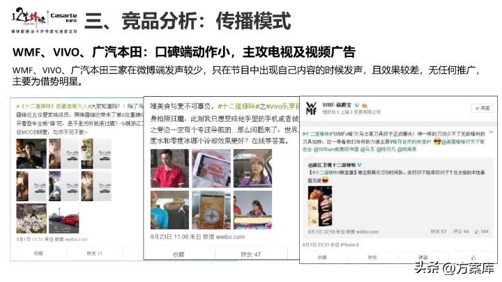 2021卡萨帝社会化营销品牌传播规划方案【家电】