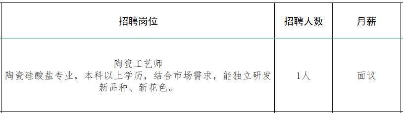速来！！100+家企业1000+人才需求！罗庄区大批人才岗位来袭！