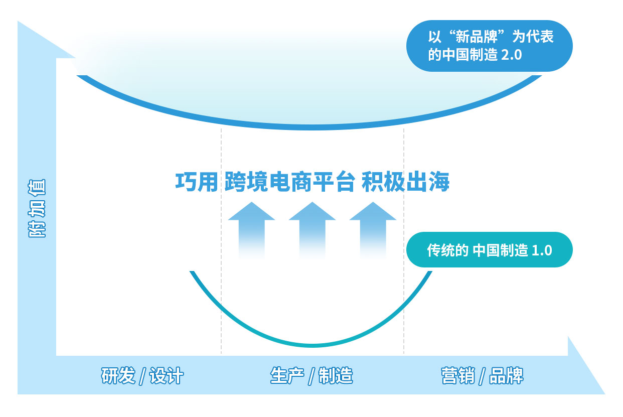 速卖通可以入驻么需要多少费用,速卖通2024年还能入驻吗