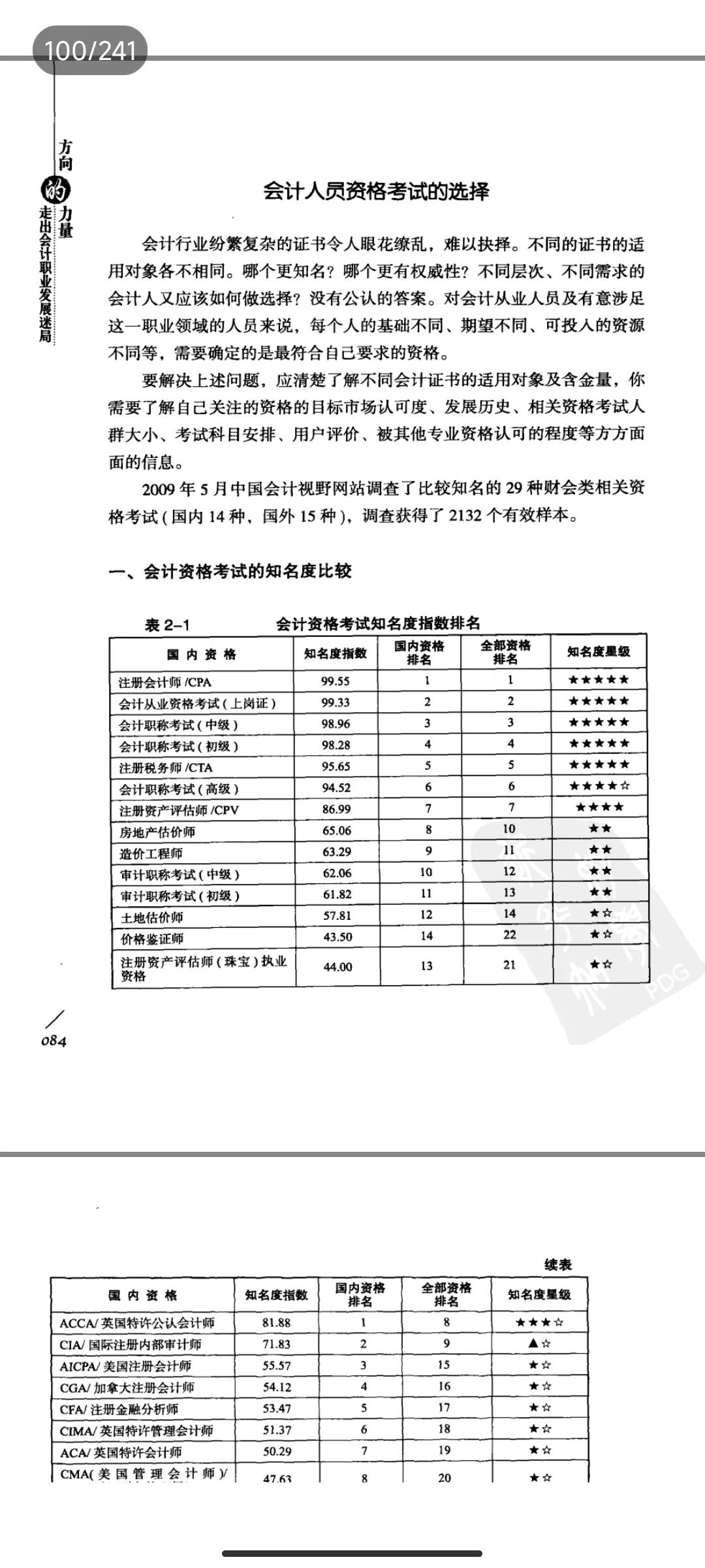 方向的力量在线阅读,方向的力量在线阅读免费