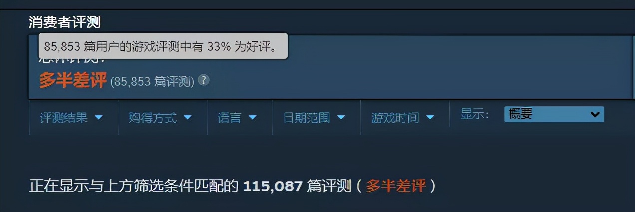 70美元跌到5美元，战地2042几乎从头烂到尾