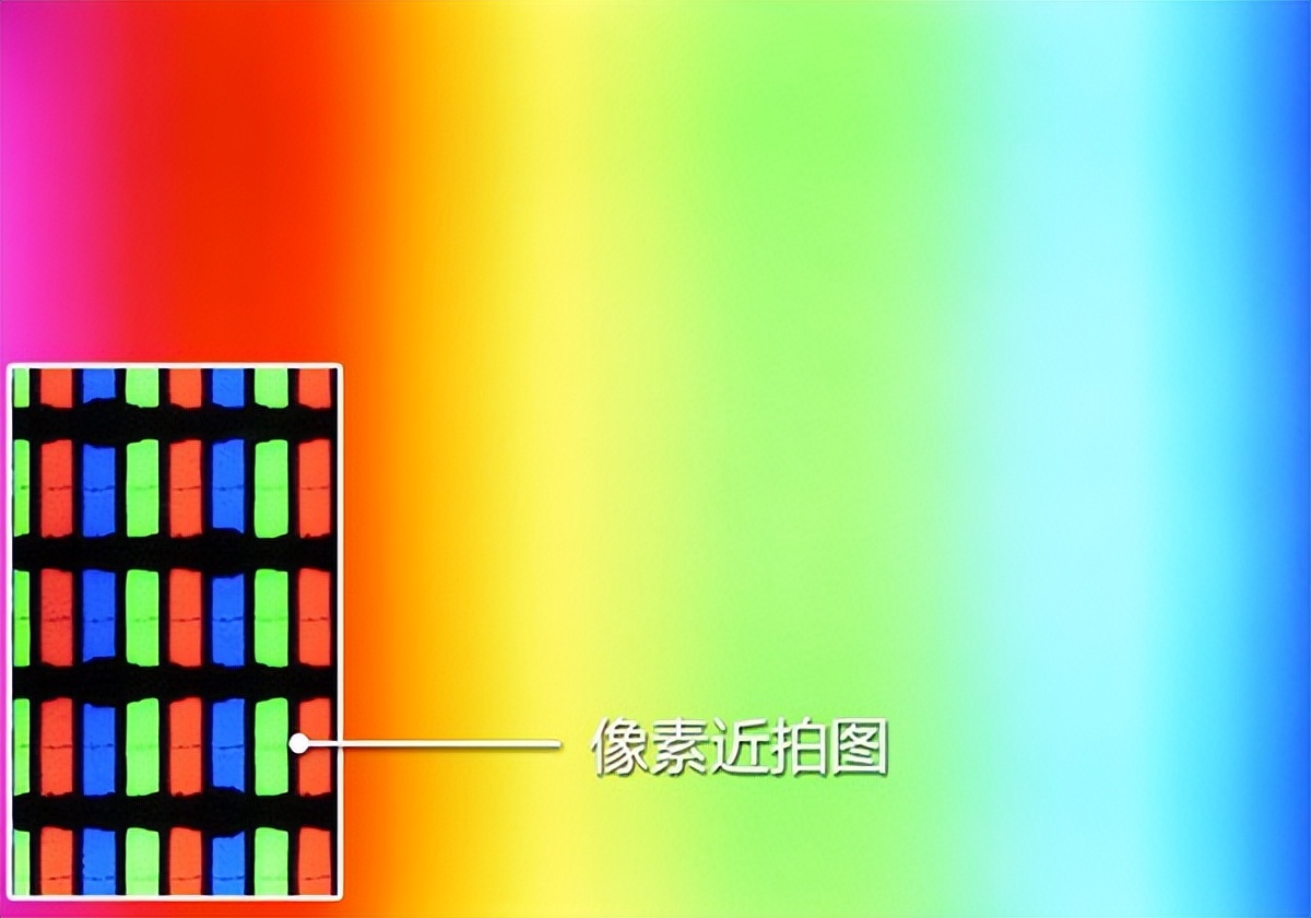 最新液晶智能电视选购攻略,2022年买电视的配置怎么选